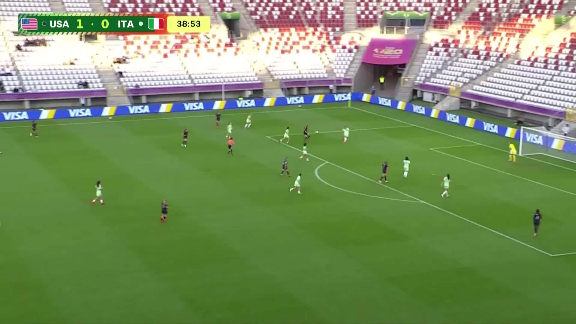260906 USAITA 40' Potential impeding in APP at goal ITA