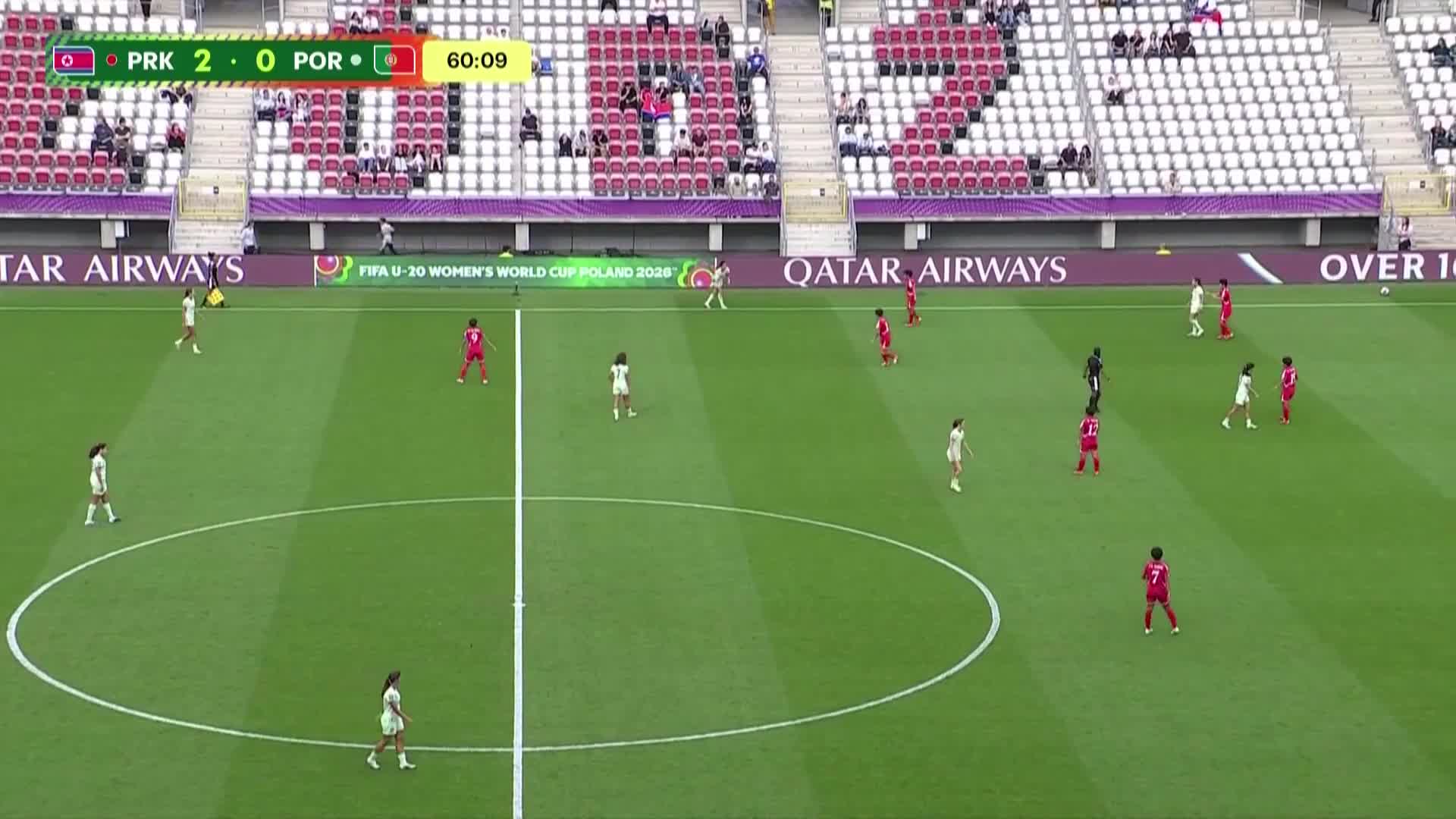 260907 PRKPOR 61' IDFK for dangerous play instead of FK and YC POR16 for reckless kick in face