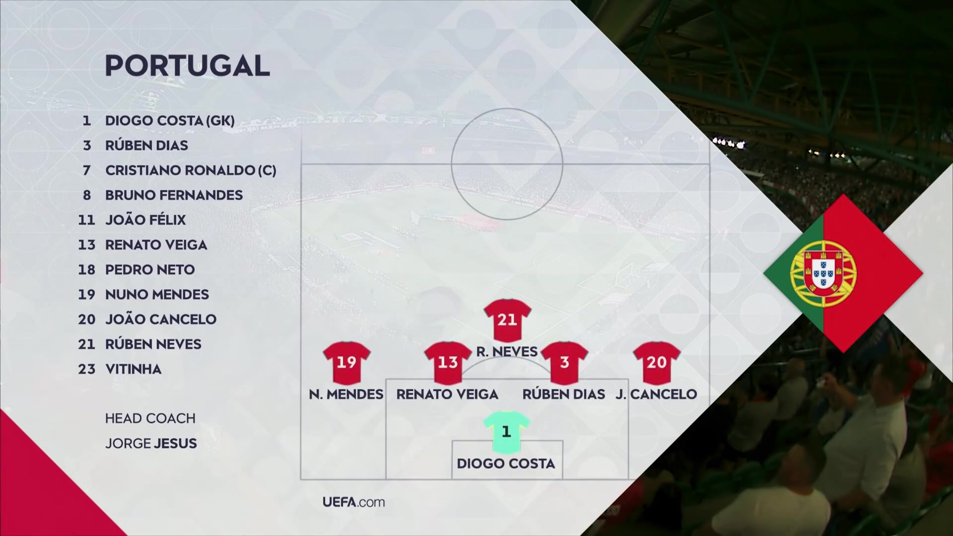 Portugal-vs-Wales-2026-09-24-1080p