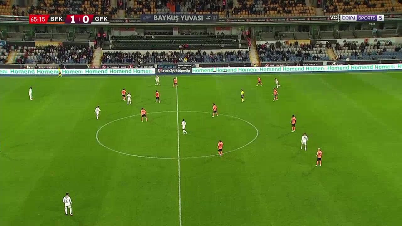 Istanbul Basaksehir 1-1 Gaziantep — Serdar Dursun 66'