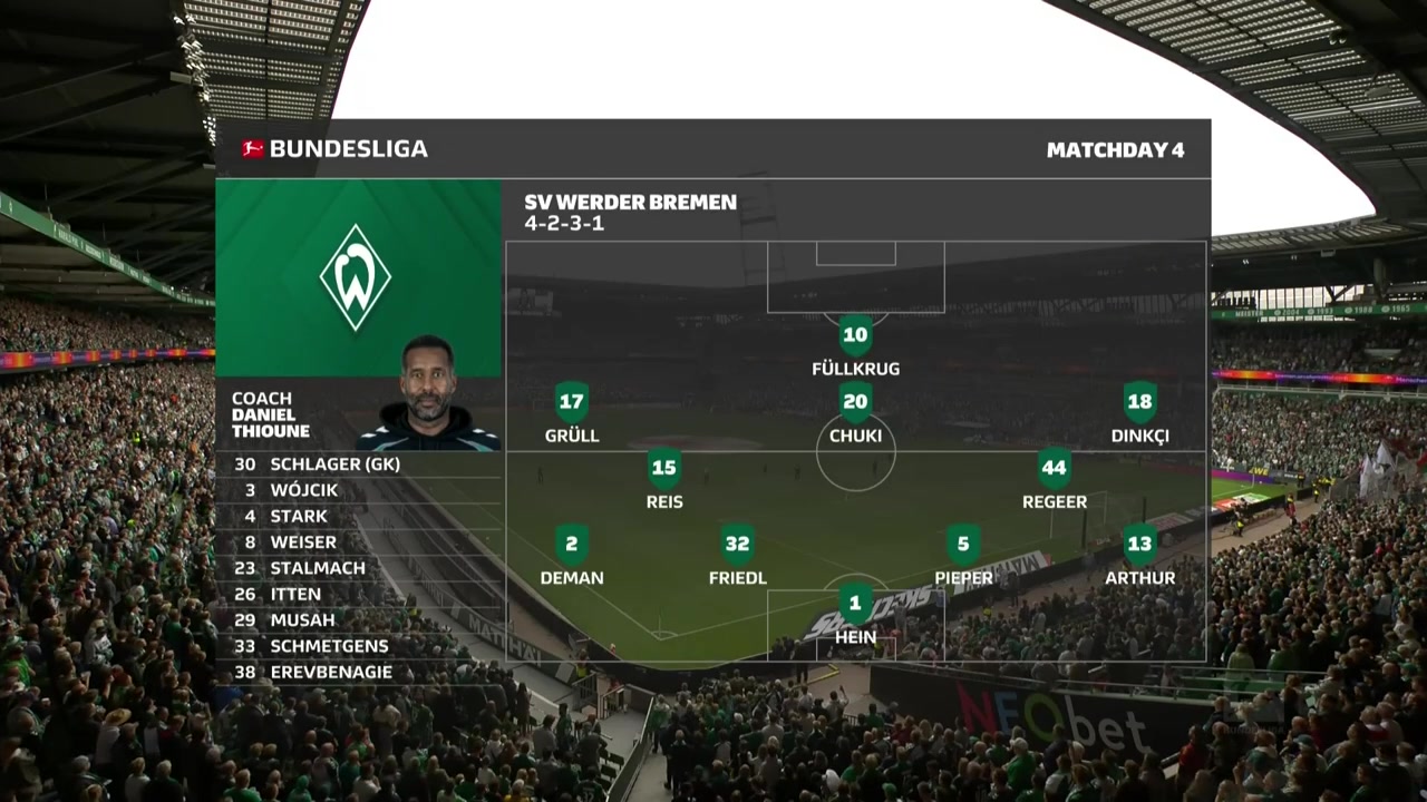 Werder Bremen vs FC Augsburg Highlights - September 19 2026