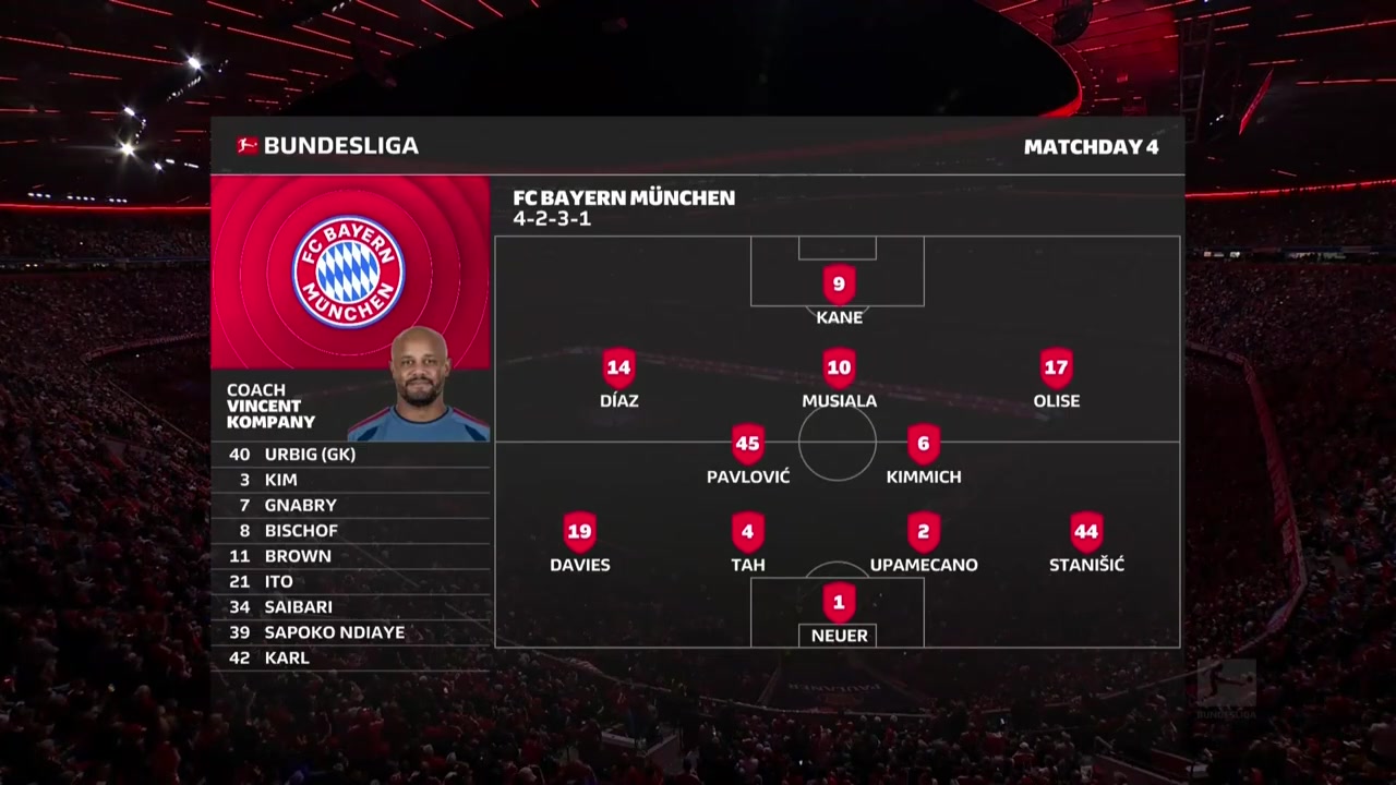 Bayern Munich vs 1. FC Union Berlin Highlights - September 18 2026
