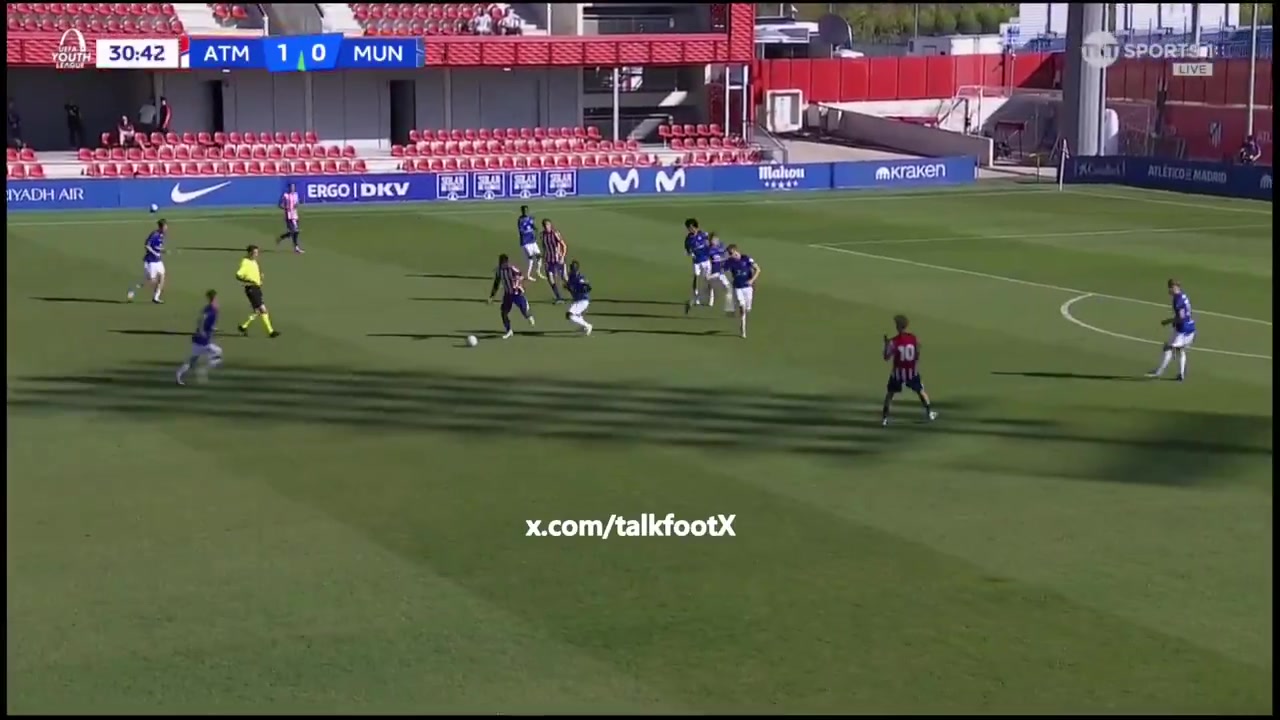 Atletico Madrid U19 2-0 Manchester United U19