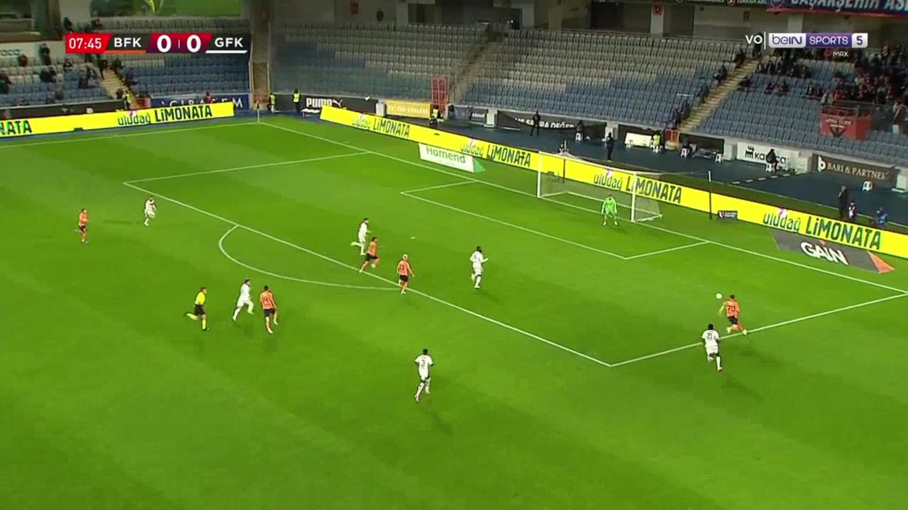Istanbul Basaksehir 1-0 Gaziantep — Eldor Shomurodov 9'