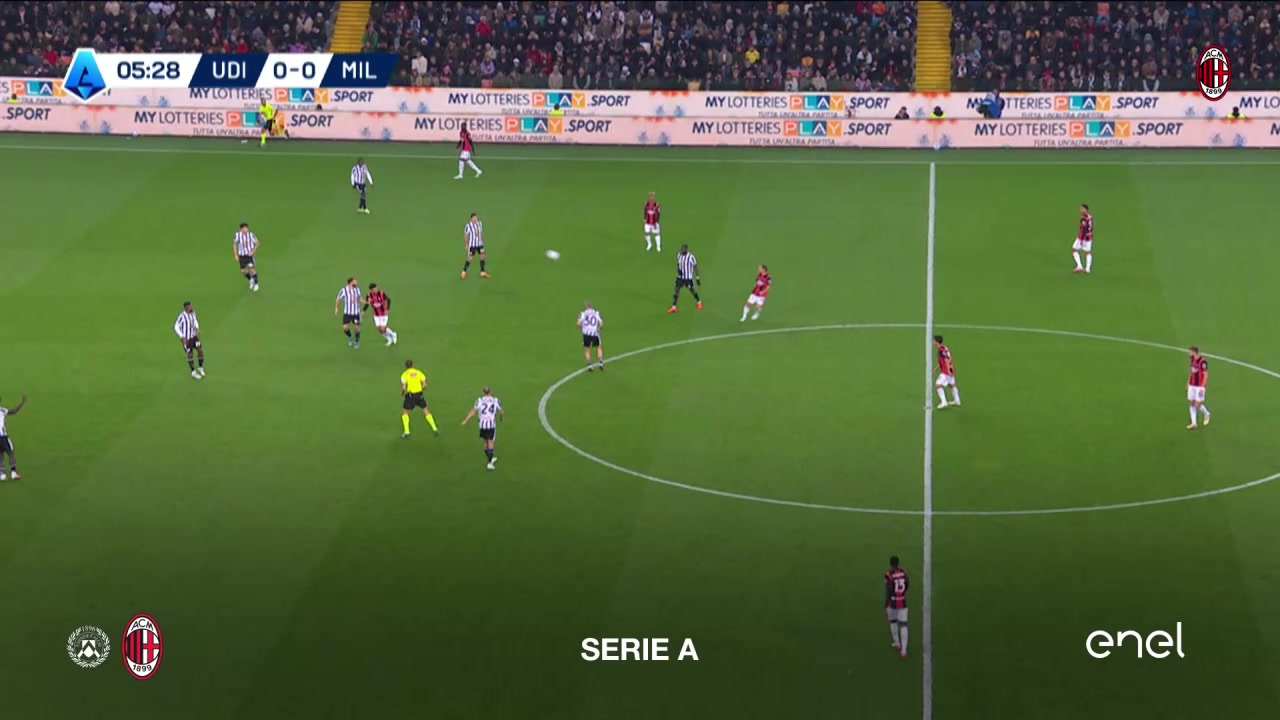 Udinese-Milan, Serie A 2026_27_ gli highlights