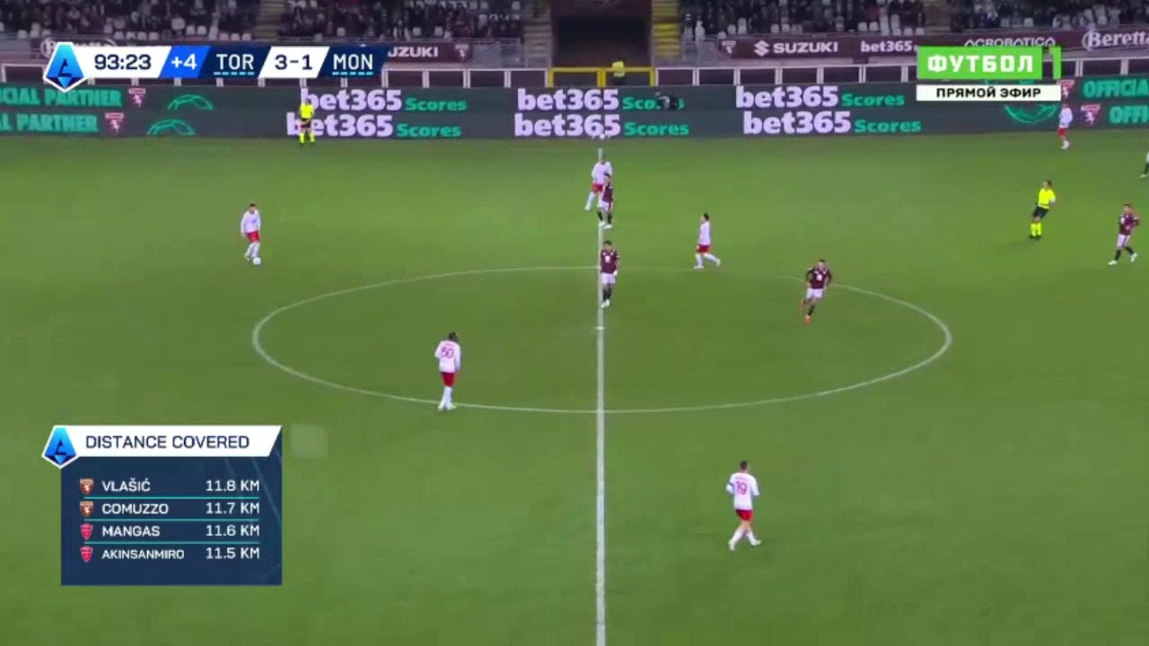 Torino 3-2 Monza — Nathan Patterson OG 90+4'