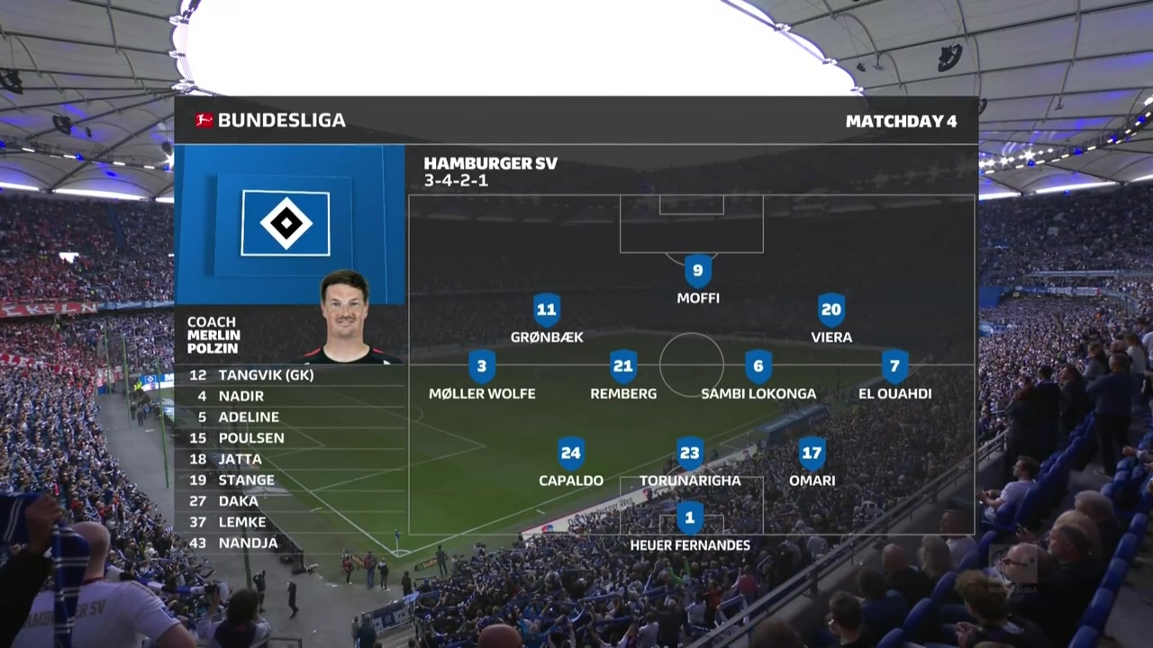 Hamburg SV vs FC Cologne Highlights - September 19 2026