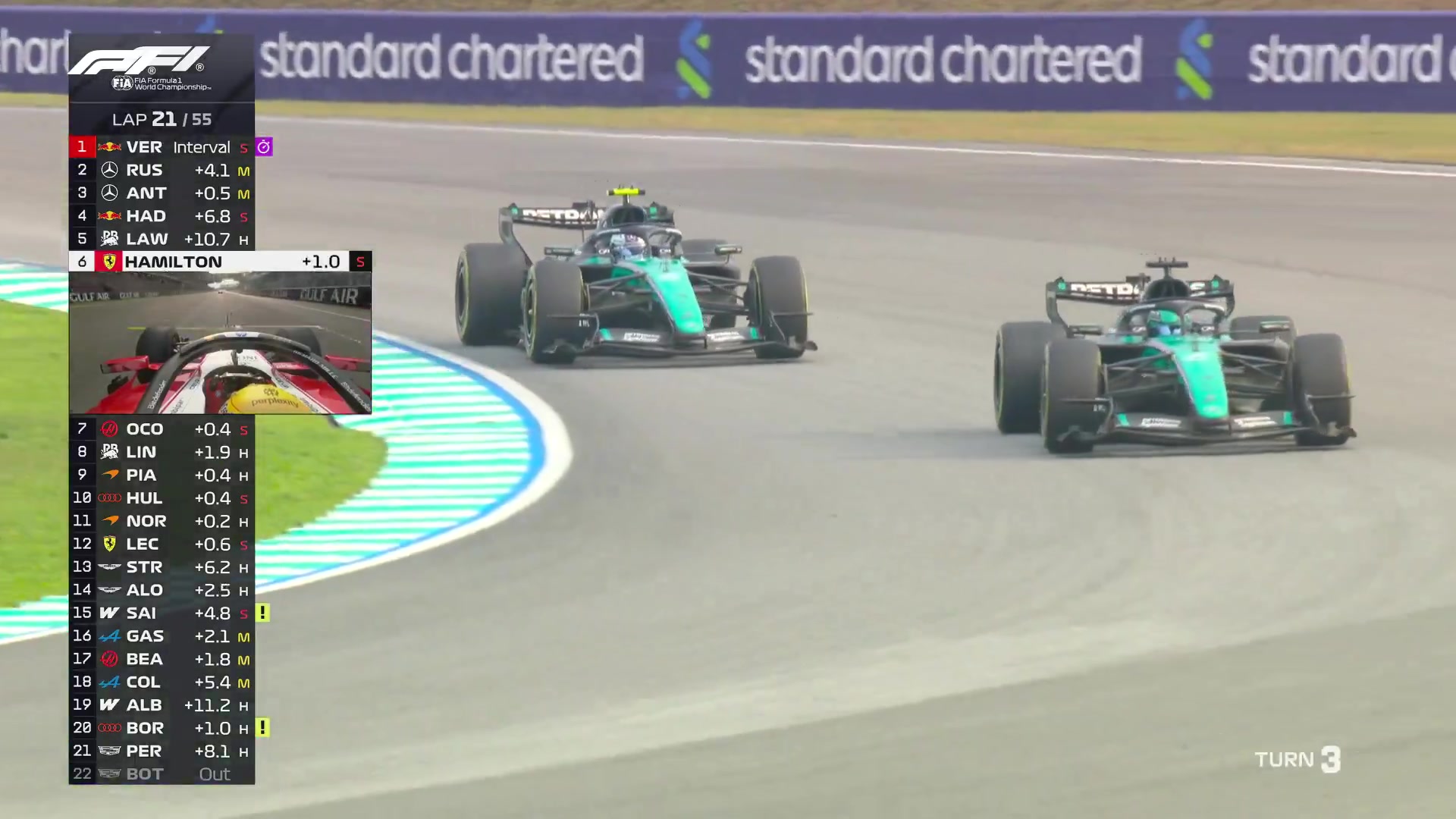 Antonelli's pass on Russell