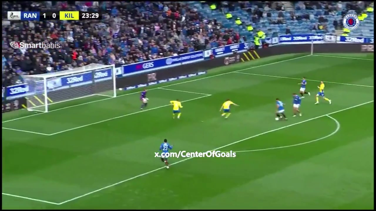 Rangers 2-0 Kilmarnock