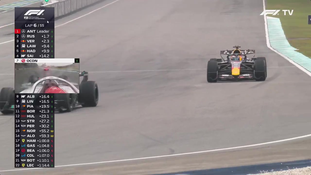 MAX VERSTAPPEN PASSES GEORGE RUSSELL