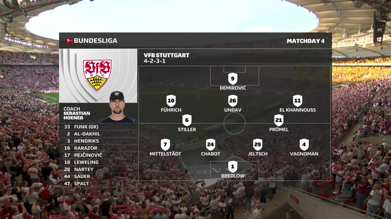 VfB Stuttgart vs Borussia Dortmund Highlights - September 19 2026 (1)