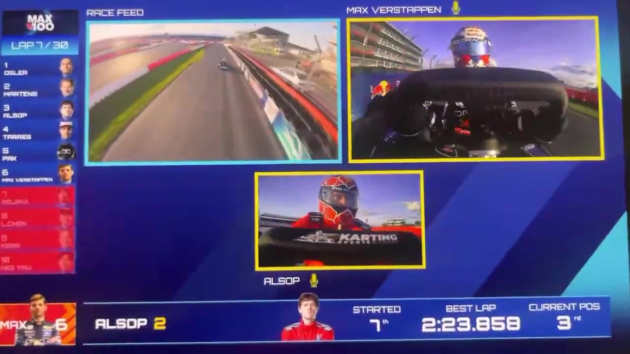 Max Verstappen is NOT treating Max vs 100 like a charity event 😭