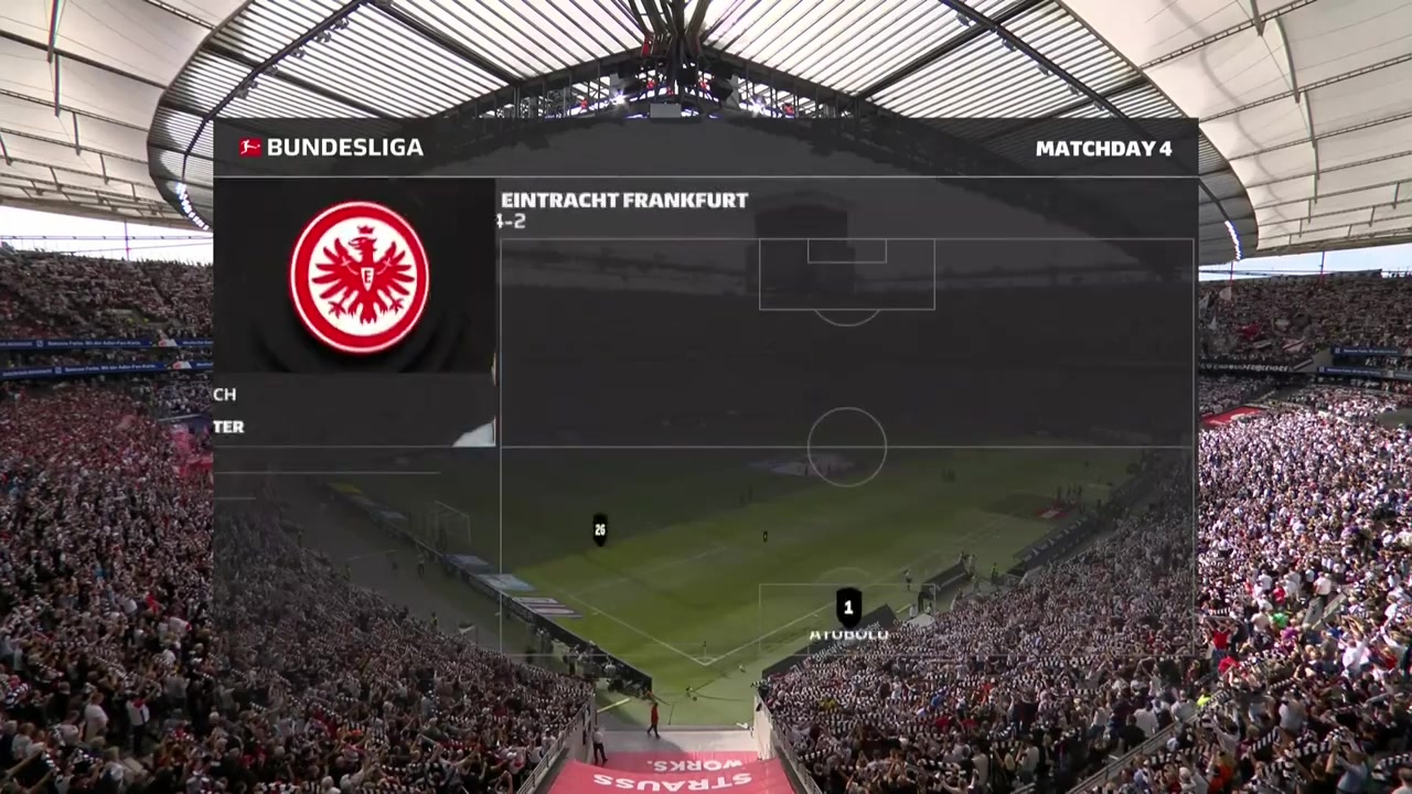 Eintracht Frankfurt vs SC Freiburg Highlights - September 19 2026